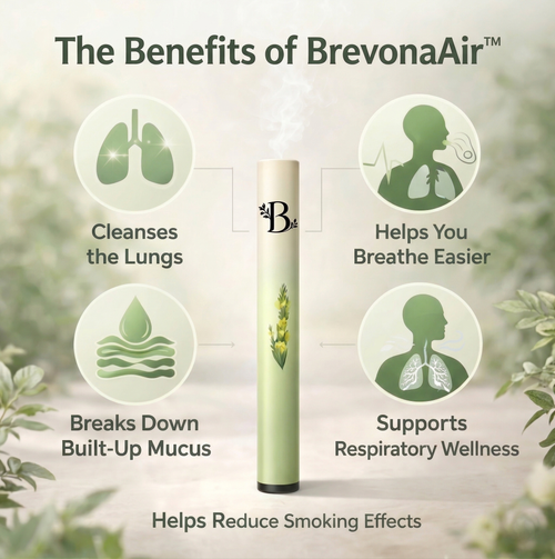 BrevonaAir™